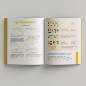 Kochbuch | Primaskitchen